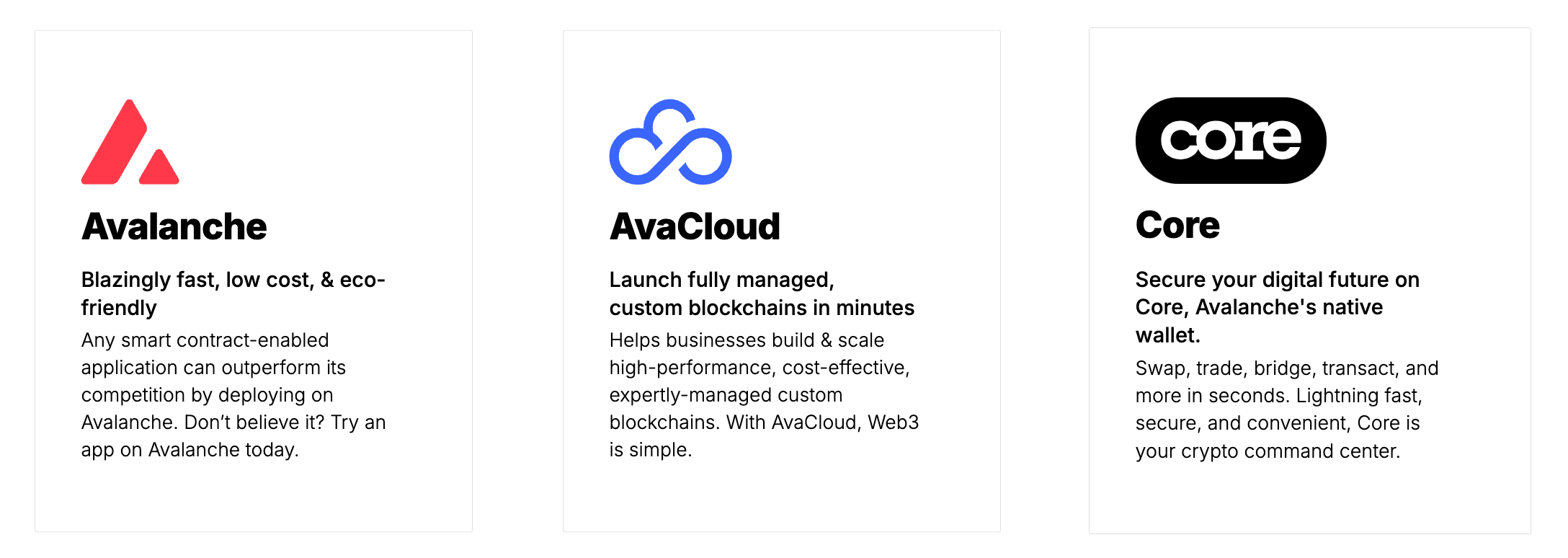 Screenshot 2025-04-29 at 12.27.00 PM.pngaAva Labs Custom Blockchain Solutions for Businesses