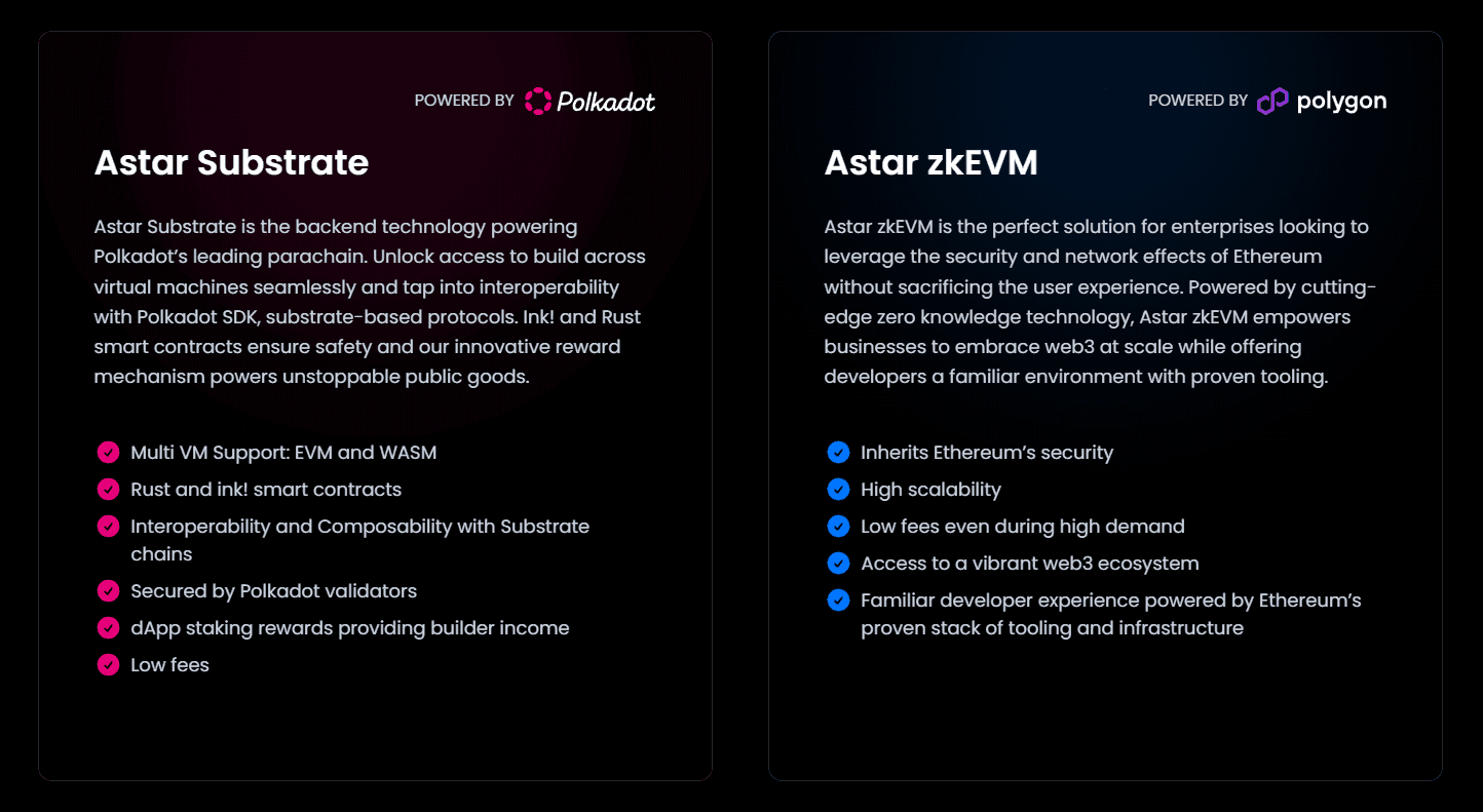 Sequence and Astar Network Launch Astar Studio