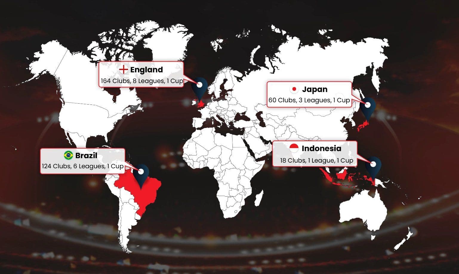 Soccerverse Final Open Beta Before Summer 2024 Launch