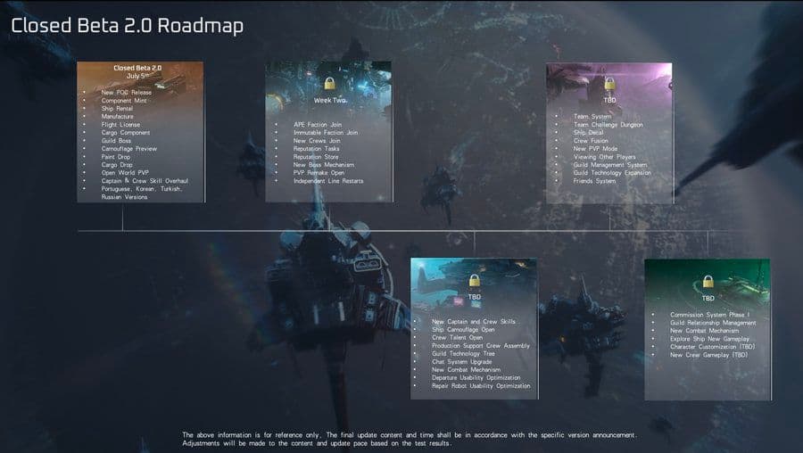 Space Nation Reveal Details on Crew NFTs and Close Beta 2.0