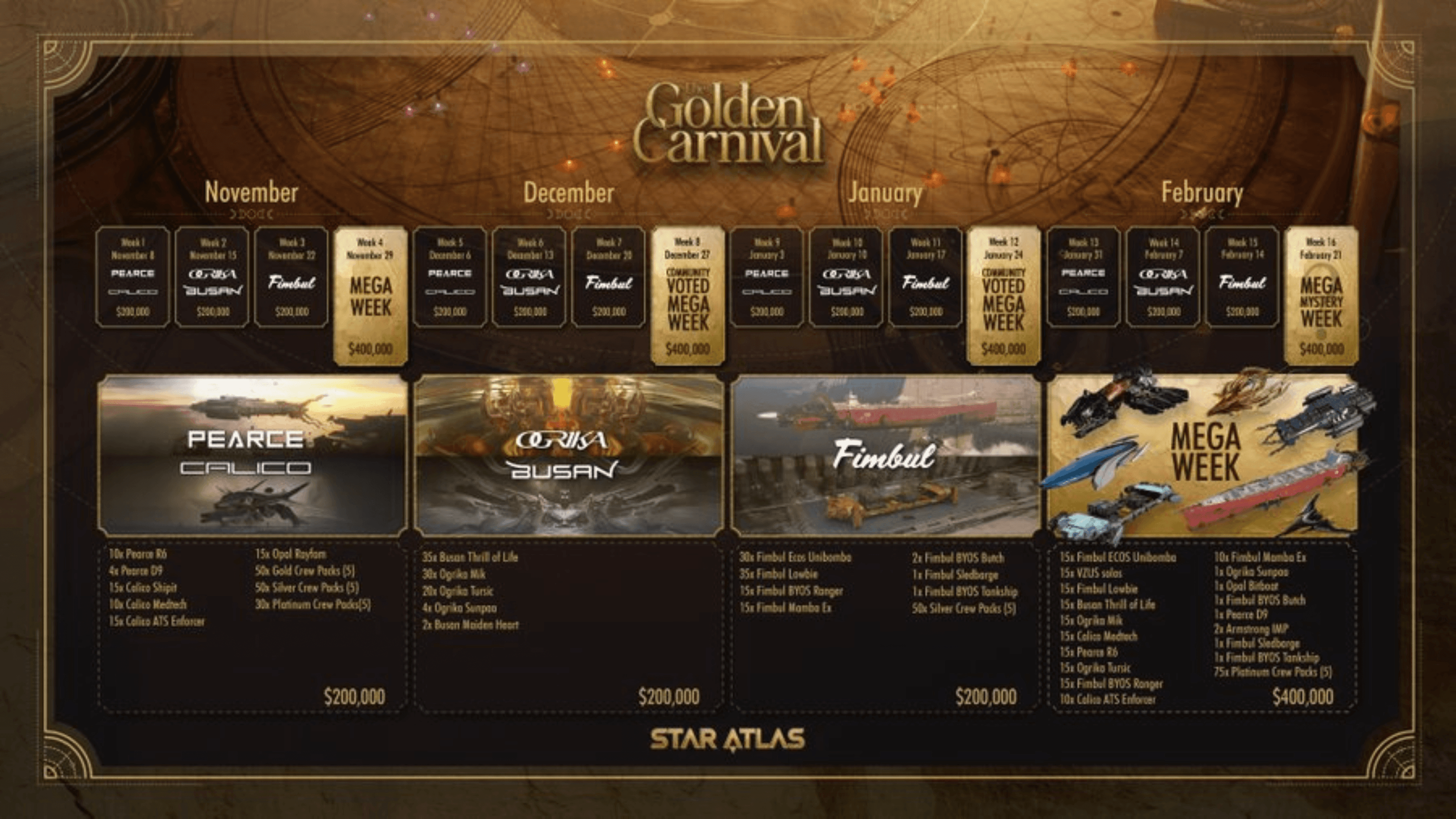 Star Atlas Launches $4 Million Golden Carnival Event image