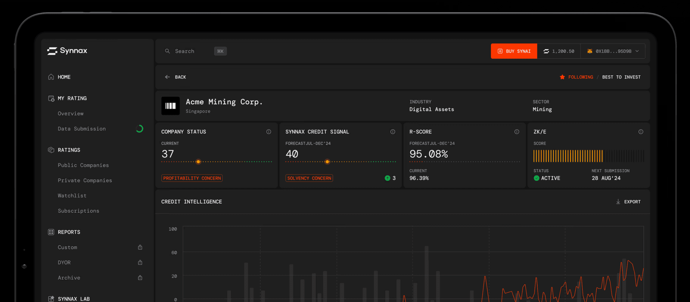 Synnax Launches Web3 AI Game SynQuest on Telegram