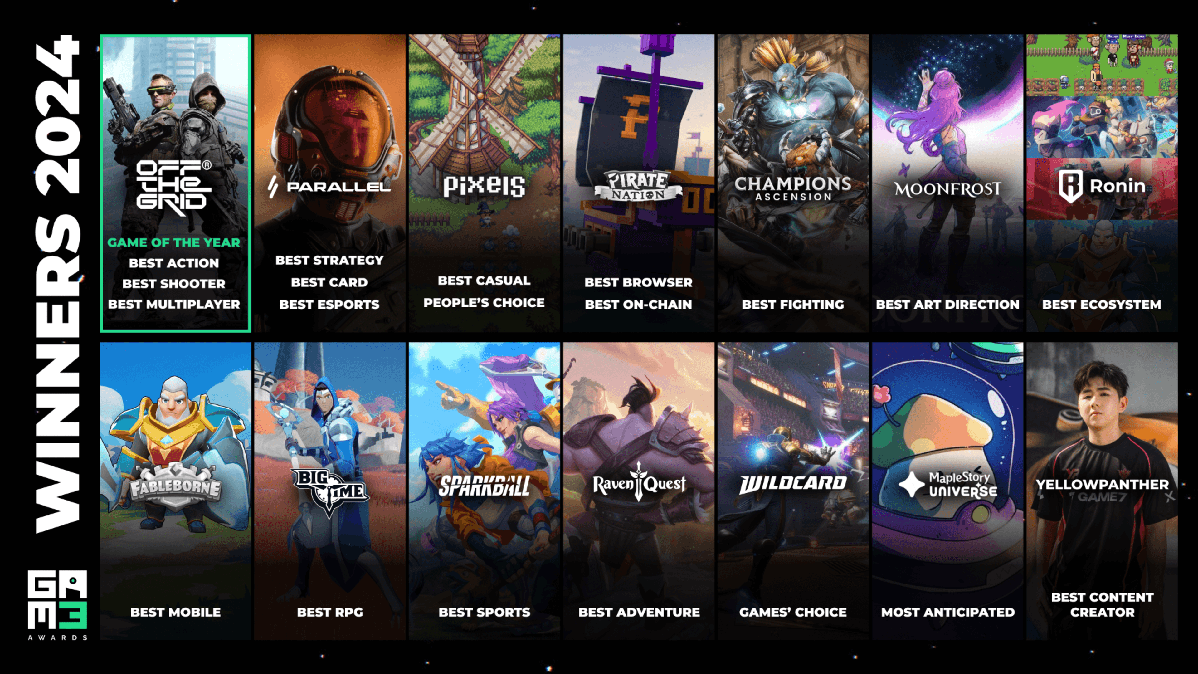 The GAM3 Awards 2024 Winners Announced