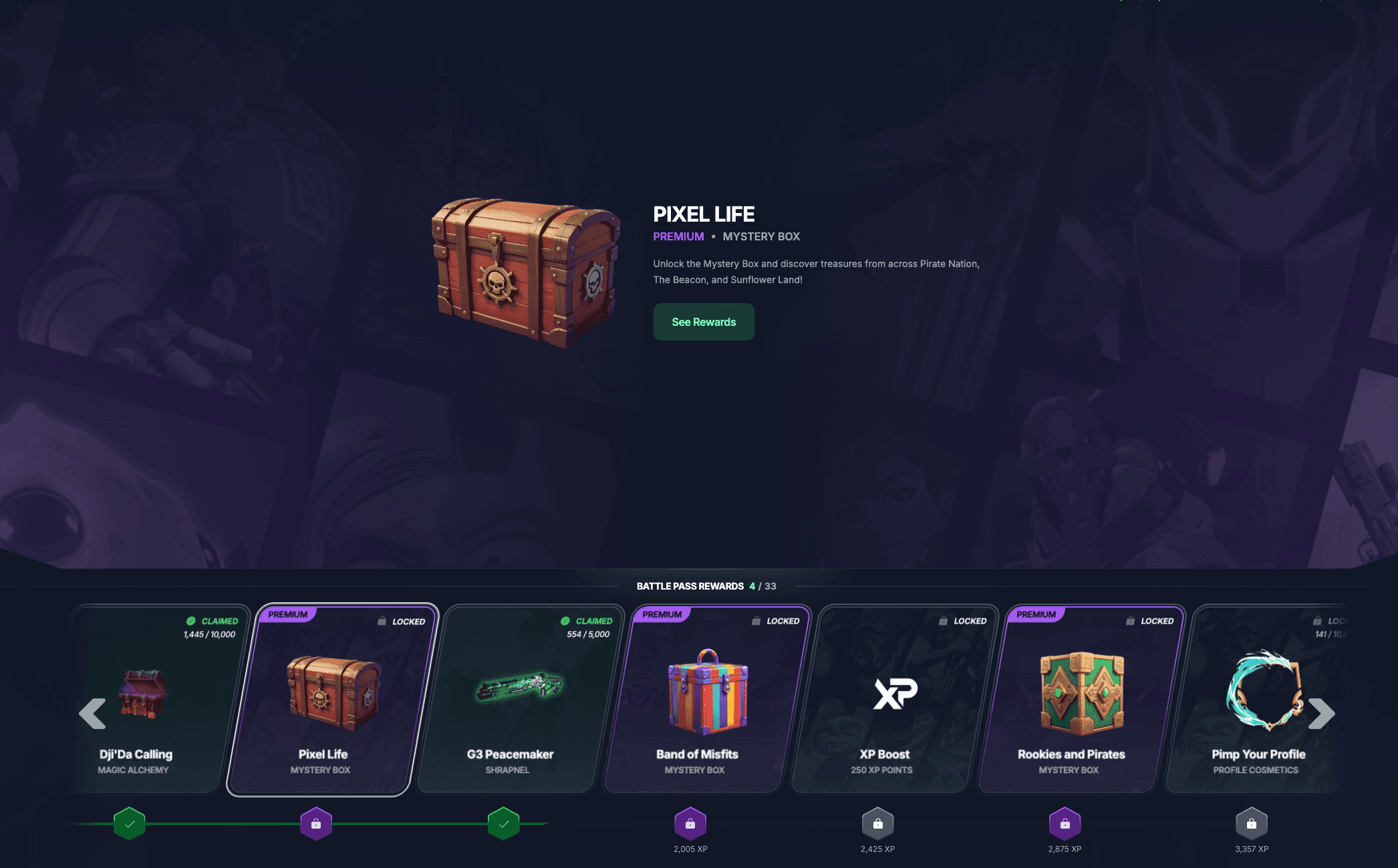 Level Up Your Loot: The Secret World of Gaming Item Rewards