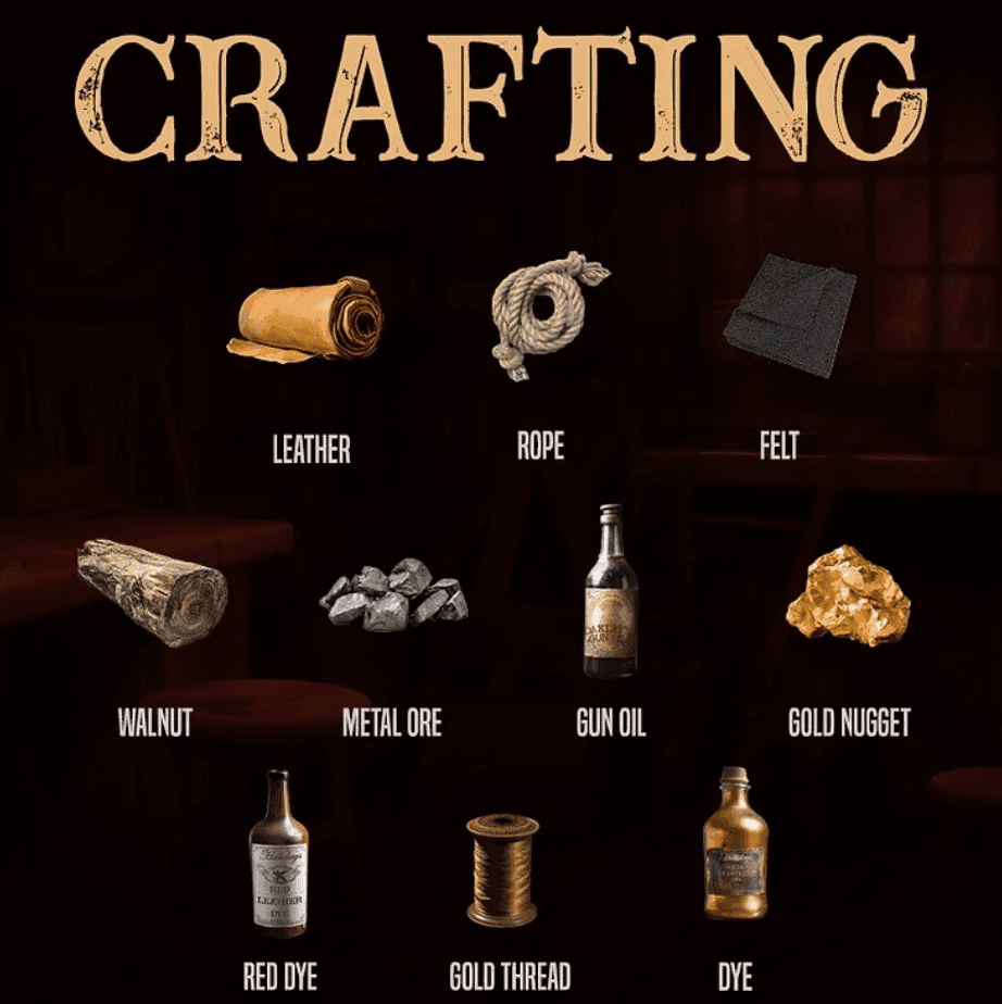 Vendetta Games Launches NFT Crafting System in Chalk River