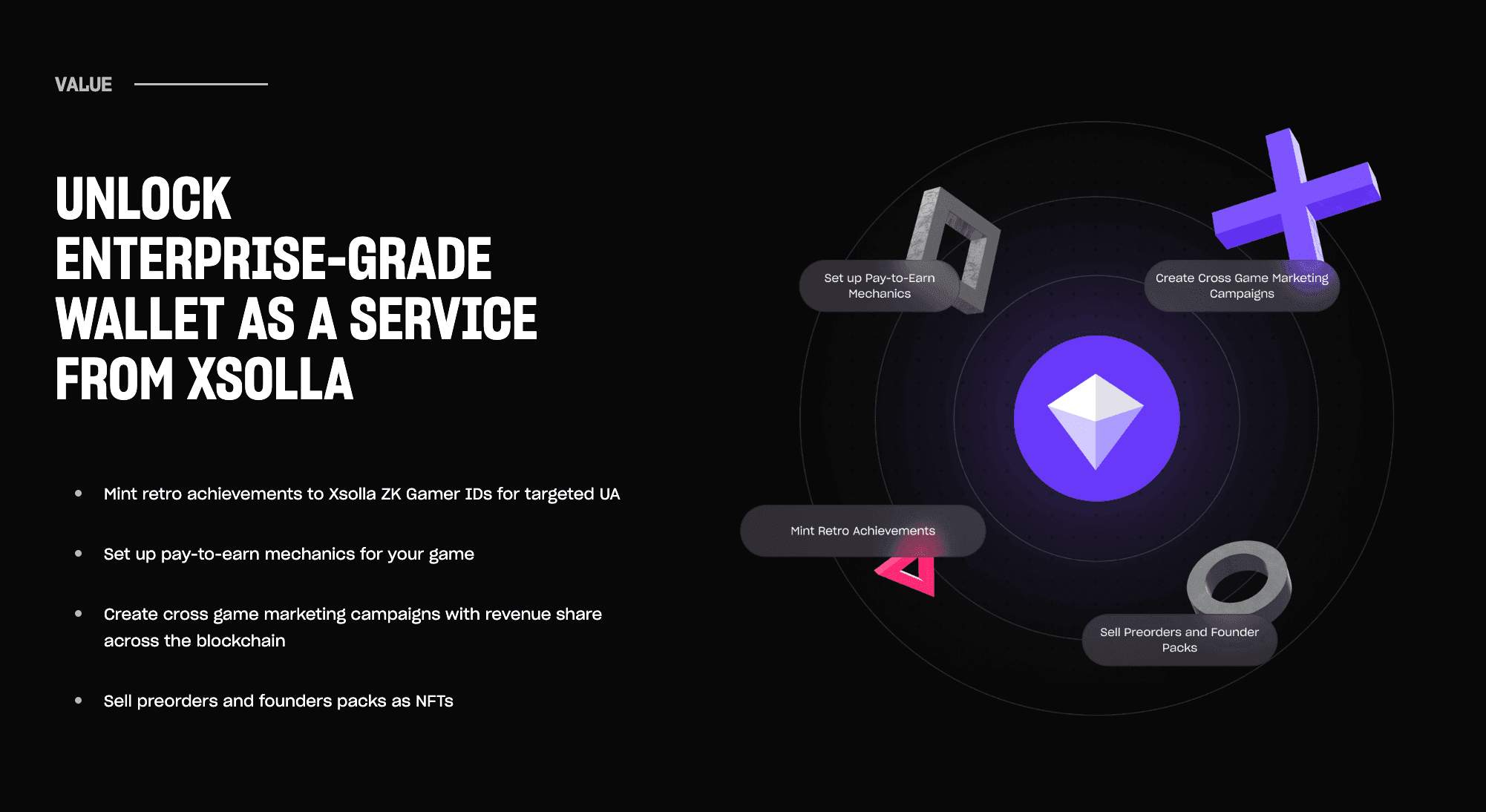 Xsolla Reveals Xsolla ZK Chain for Game Developers