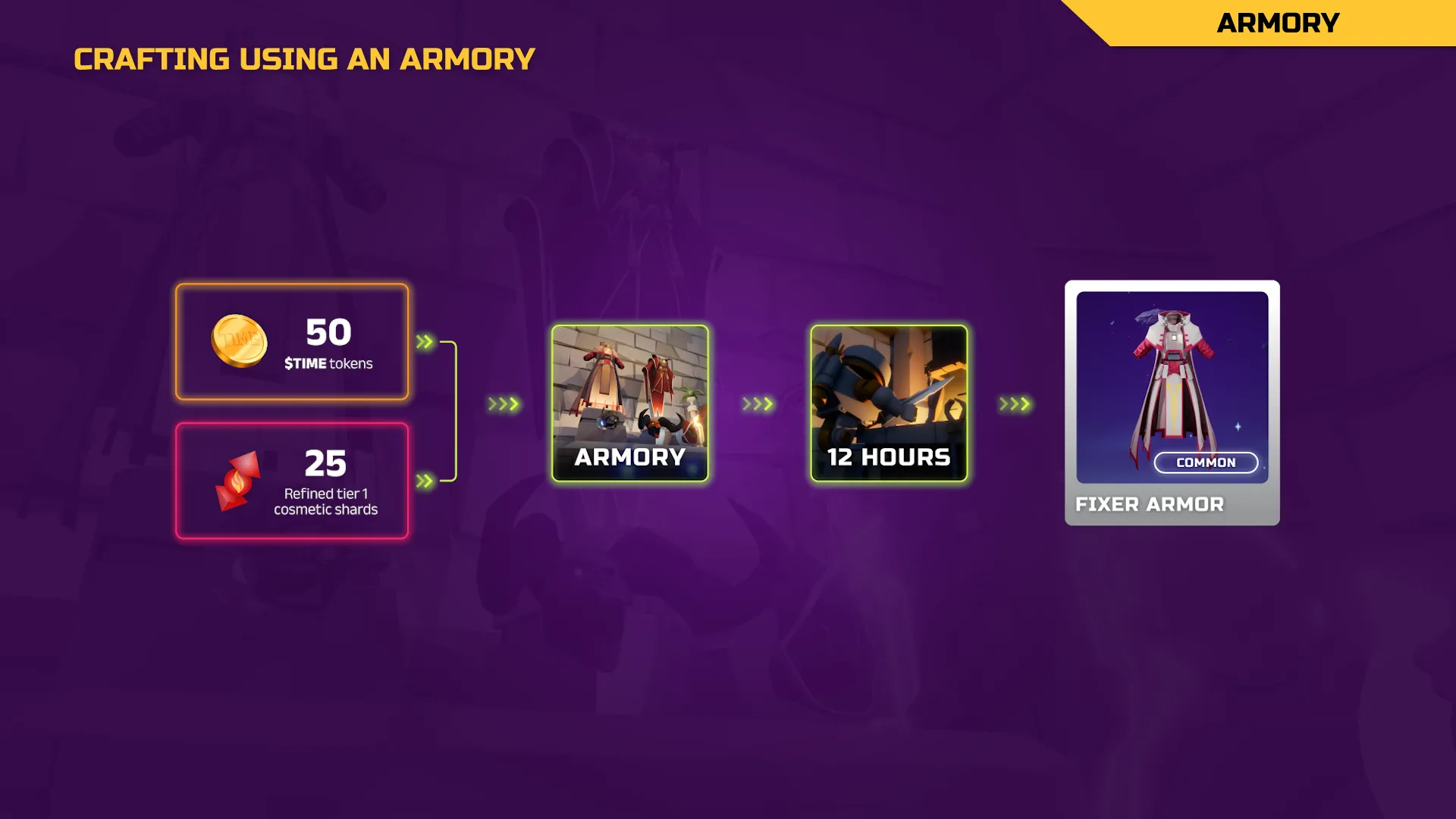 big time armory crafting.webp