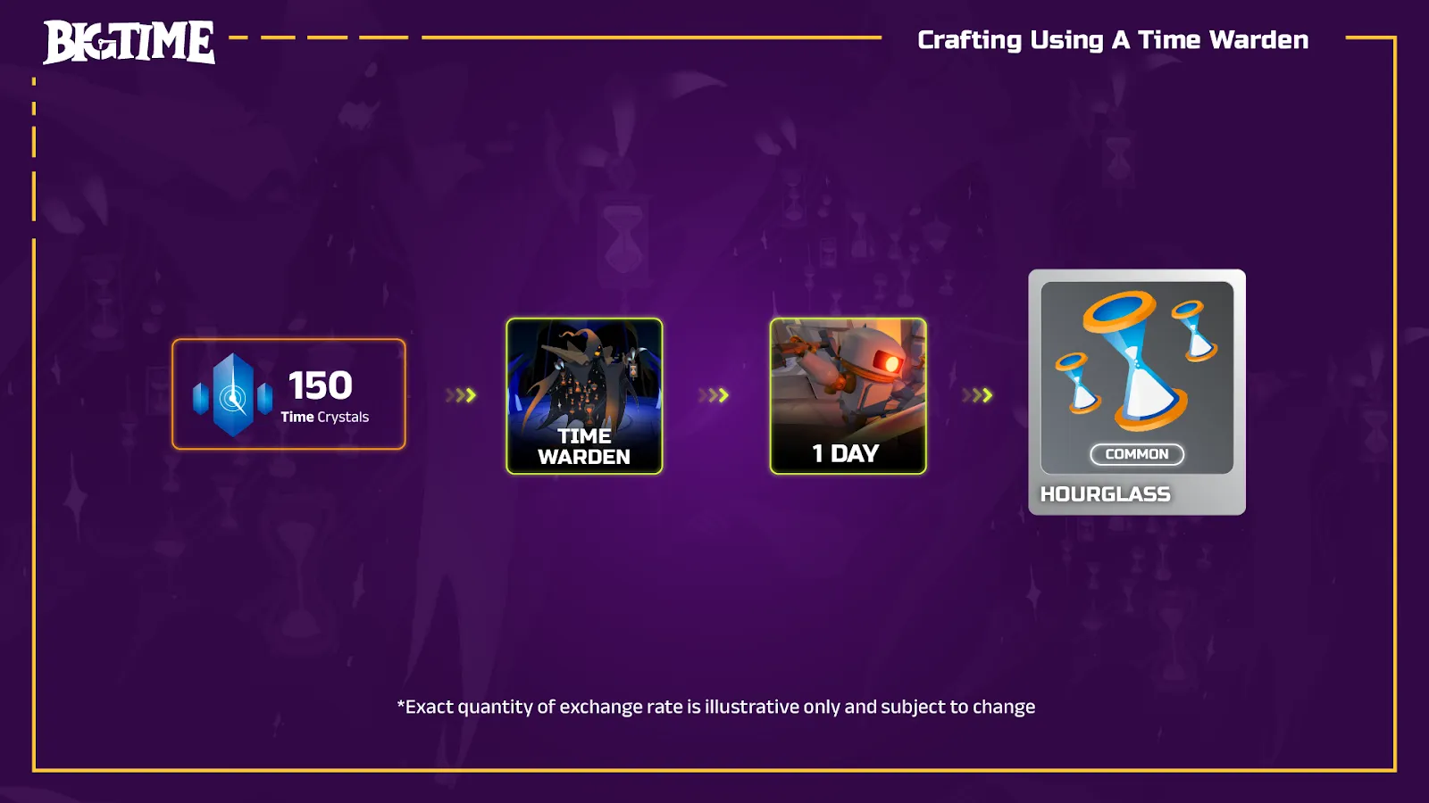 crafting big time time warden.webp