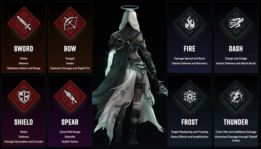 immortal rising 2 game image 3.webp