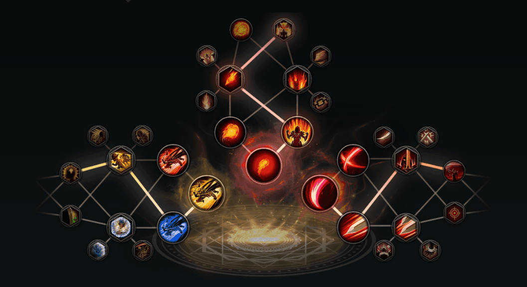 immortal rising 2 skill tree.png