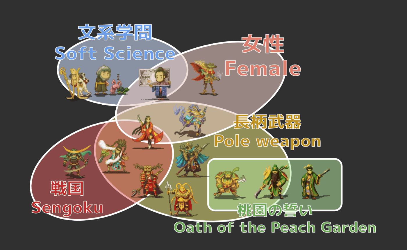 my crypto heroes characters.png