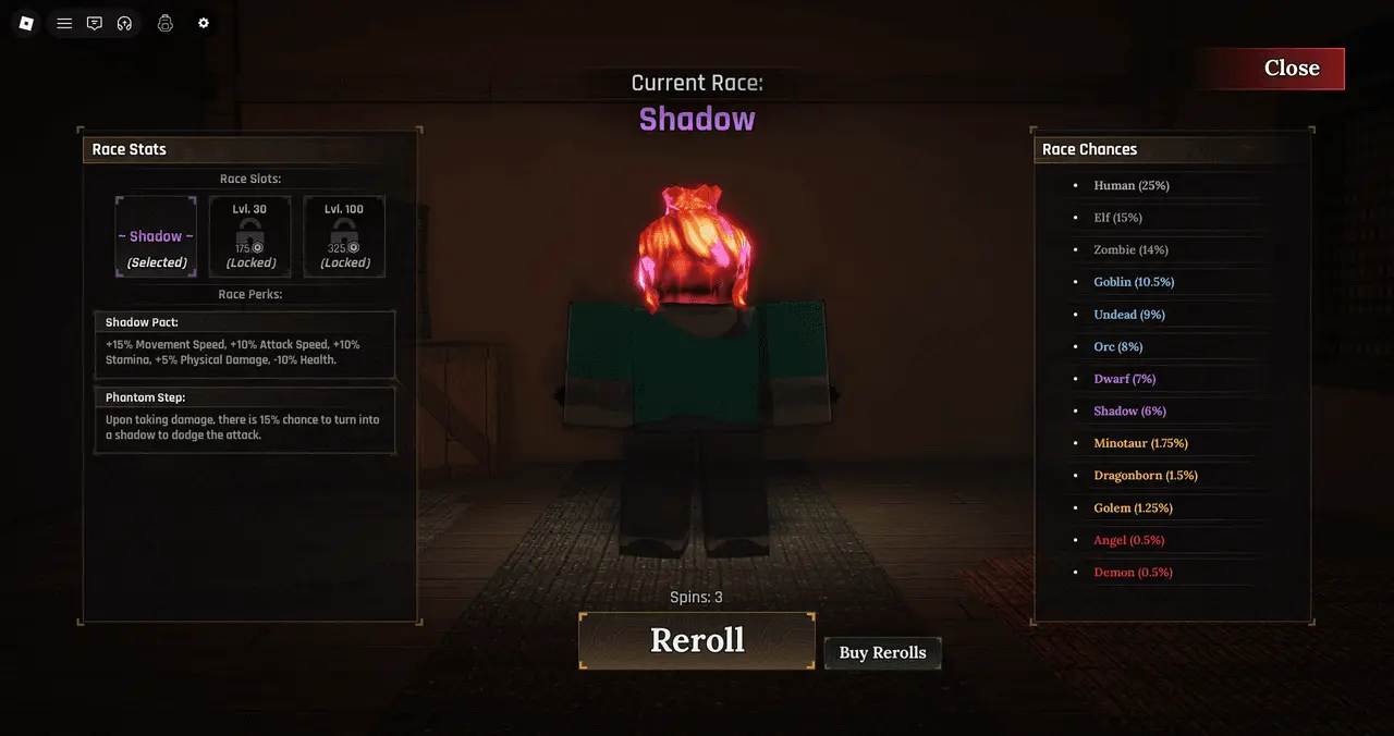 Race Tier List - The Forge ...