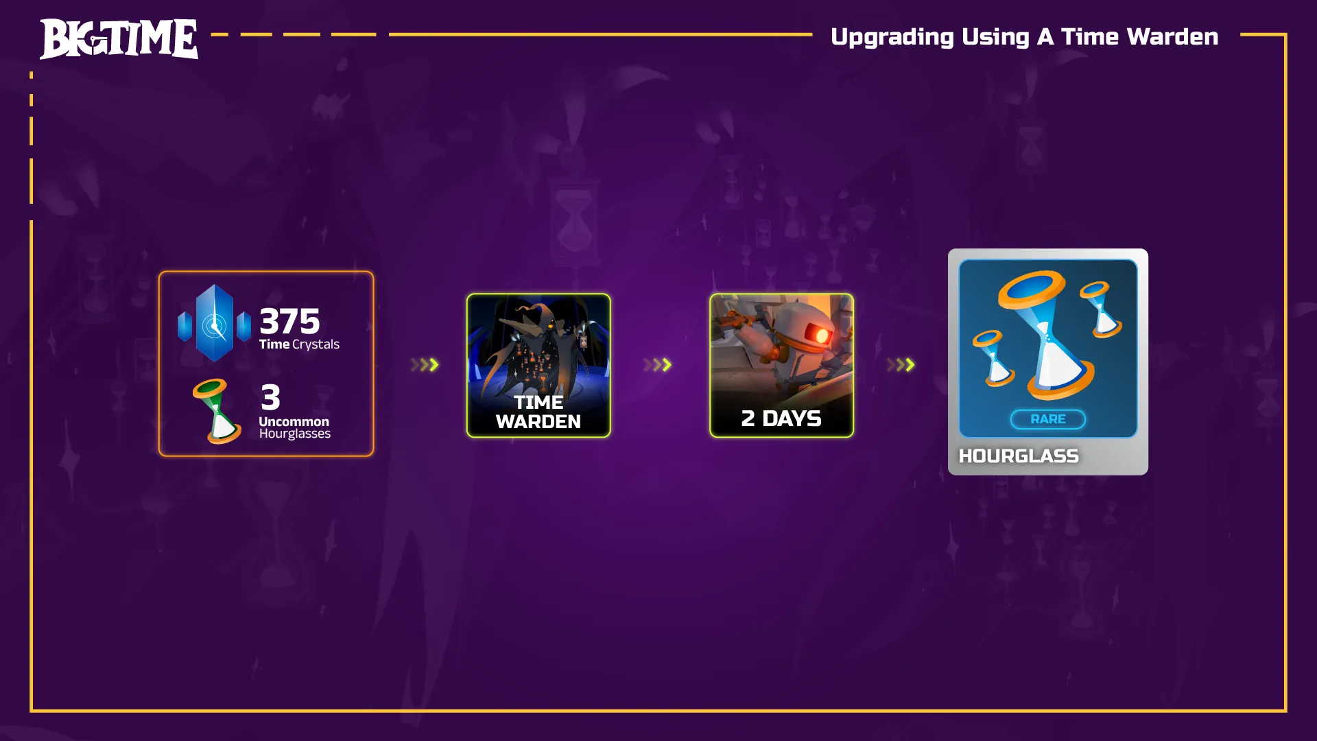 upgrading big time time warden.webp