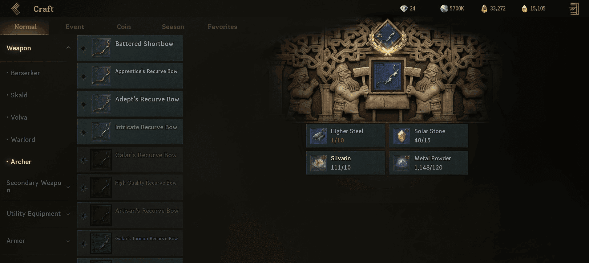 ymir great successs.png