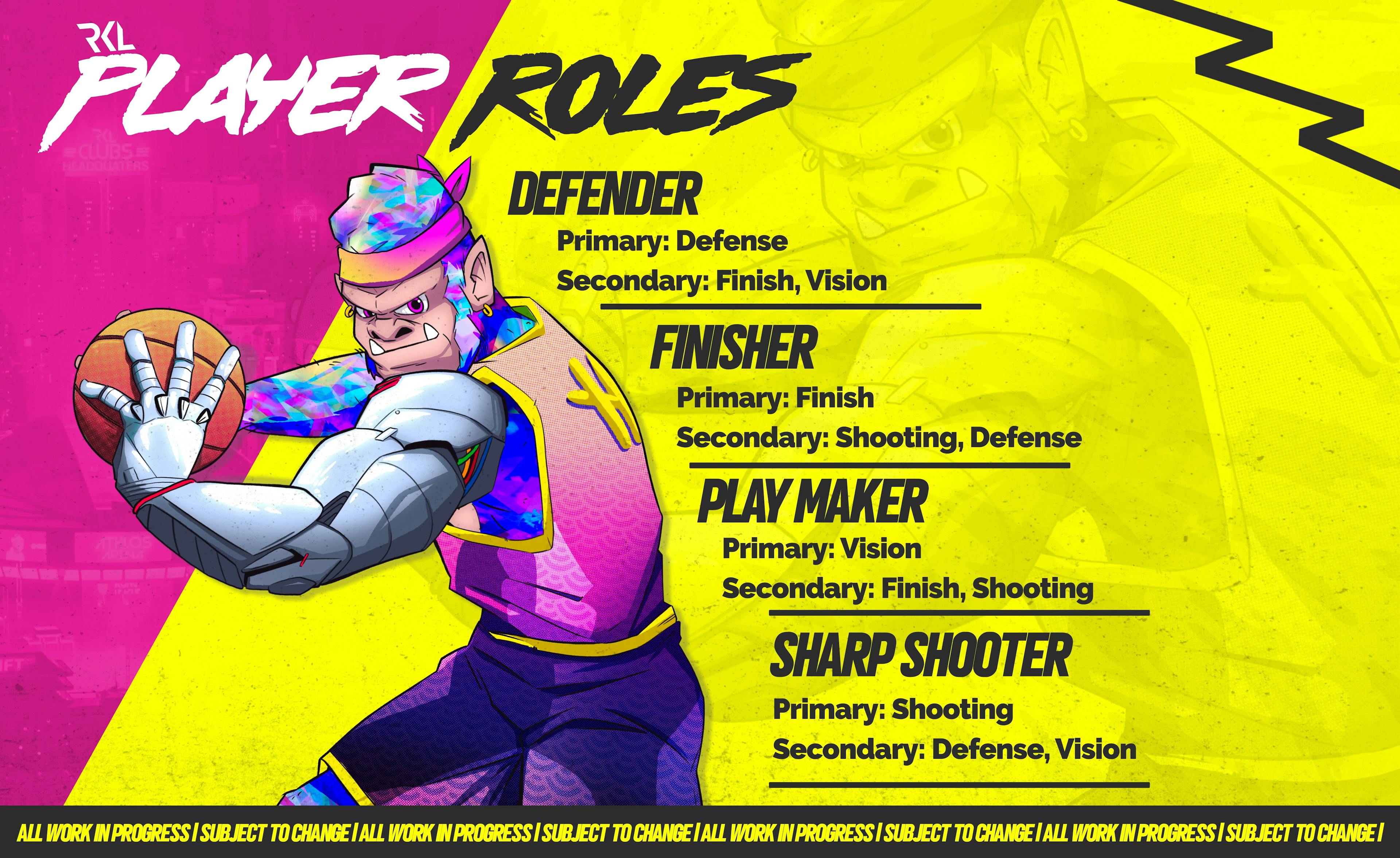RKL Player roles.webp
