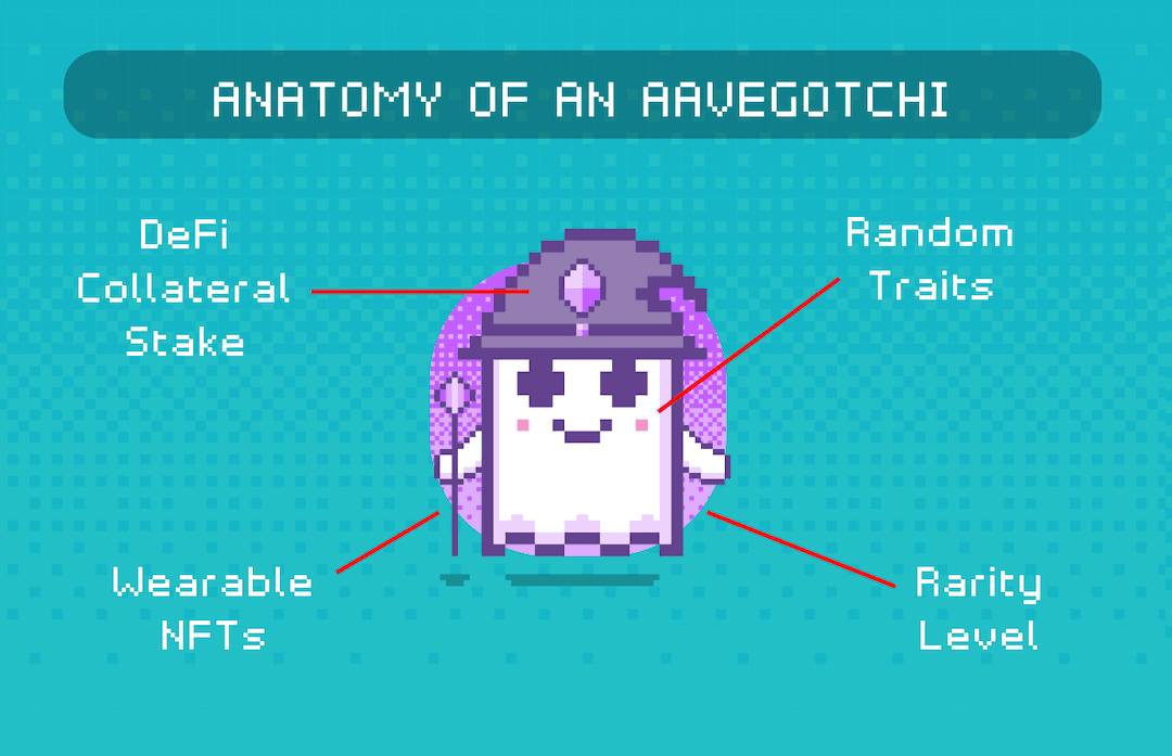 aavegotchi characters.png