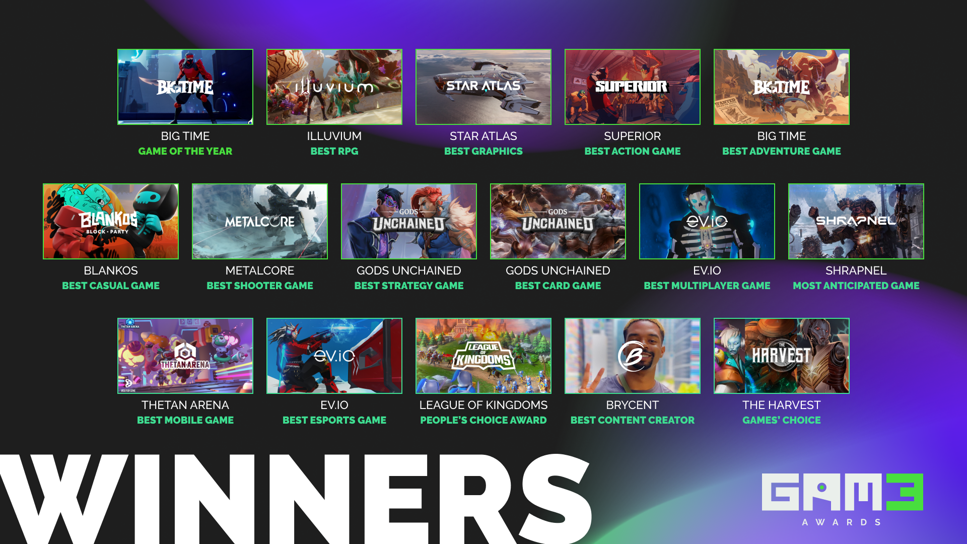 winners table_v2.png